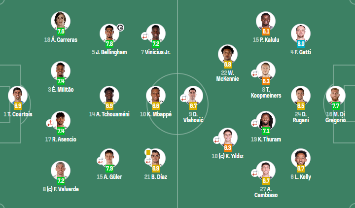 tcHDv, XYeNU tcHDv, XYeNU