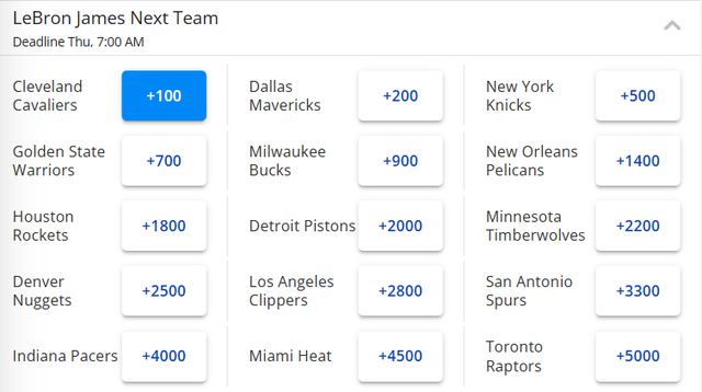 痛的影响, 骑士